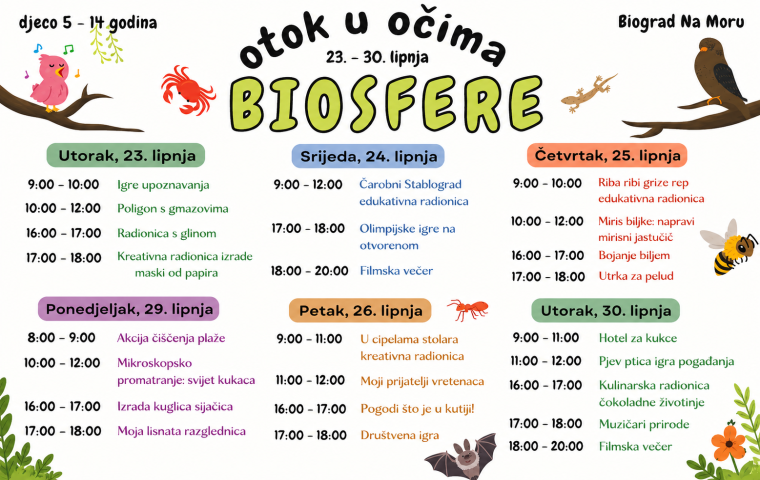 Otok u očima BIOSFERE